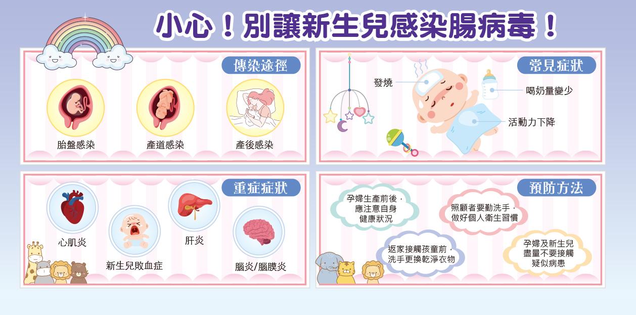 寶寶健康保衛戰：腸病毒不免驚！