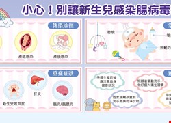 寶寶健康保衛戰:腸病毒不免驚!