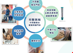 兒童氣喘中西醫聯合門診